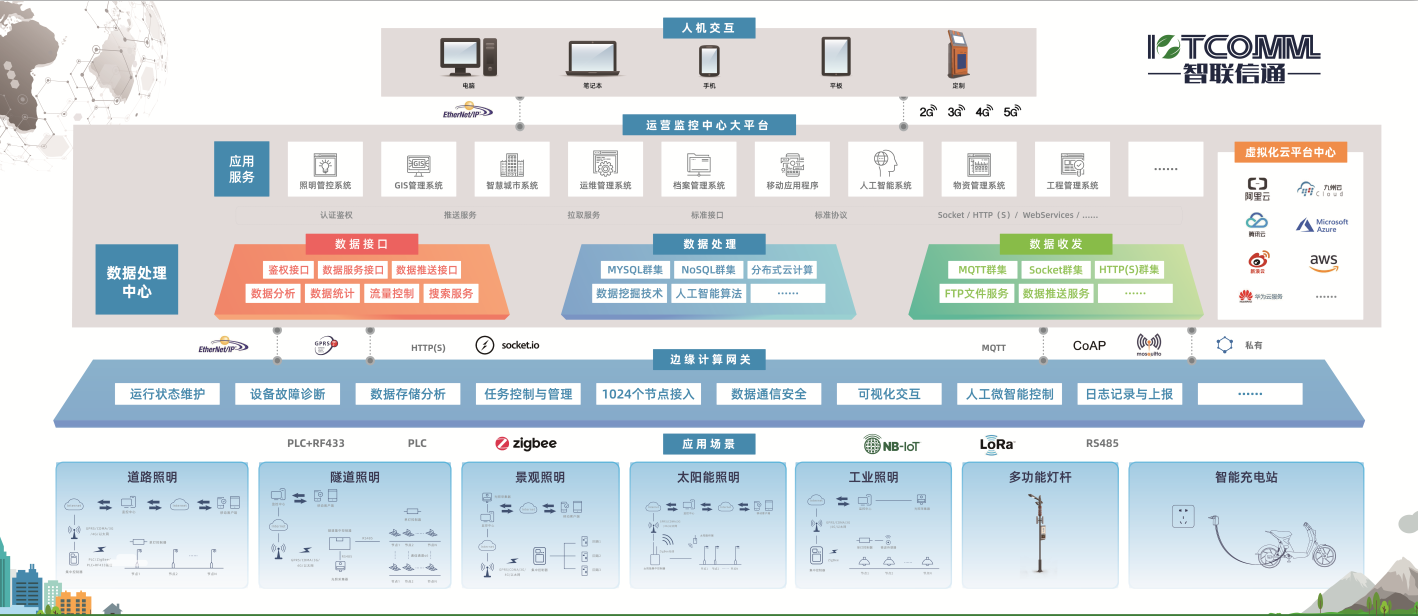 微信截圖_20190618152244.png