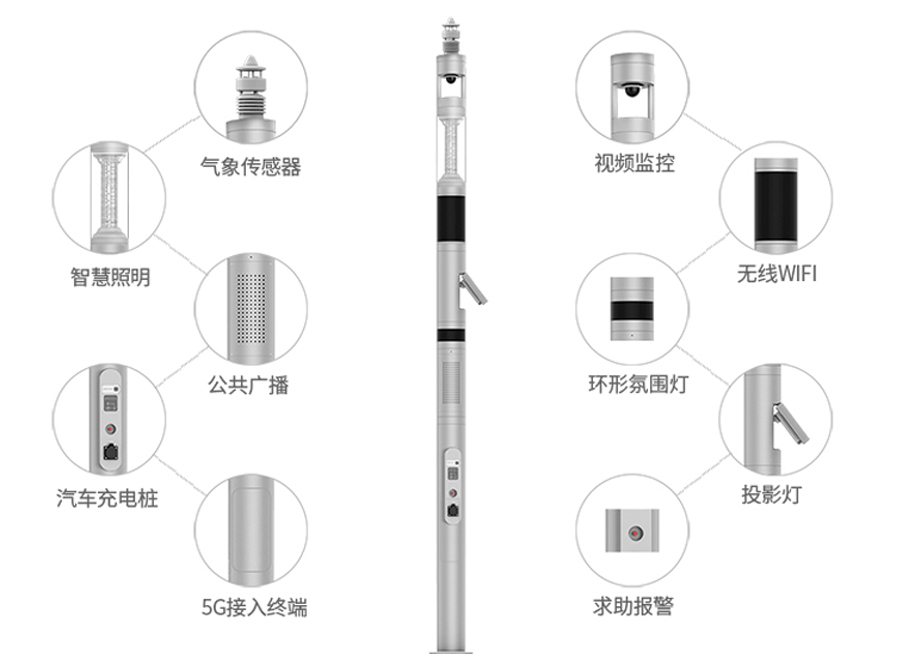 主要功能介紹 900像素.jpg