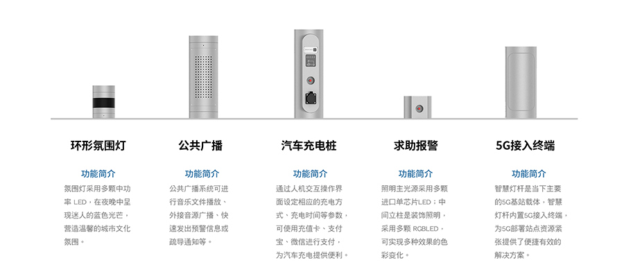 功能模塊2.jpg